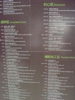 2020第31届中国（深圳）国际钟表展览会展商名录