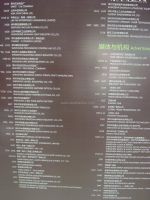 2010年第21届中国（深圳）国际钟表展览会展商名录