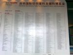 2013深圳国际纺织面料及辅料博览会展商名录