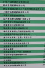 2017第二十三届上海国际加工包装展览会展商名录