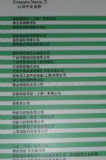 2016第二十二届上海国际加工包装展览会展商名录