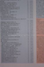 2013上海国际饮料、液体科技及原料展览展商名录