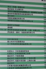 2014上海国际食品机械设备展览会展商名录