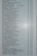 2013上海国际饮料、液体科技及原料展览展商名录