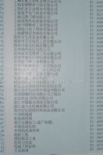2024第二十九届上海国际加工包装展览会展商名录