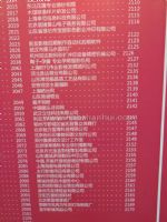 2017第二十一届中国国际婚纱及摄影器材博览会展商名录