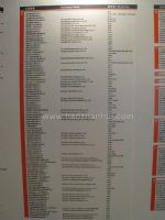 2012（春季）上海国际礼品家居品展览会展商名录