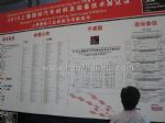 2013上海国际汽车制造技术与装备及材料展览会展商名录