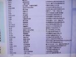 2011第六届北京家居装饰建材博览会（春季展）展商名录