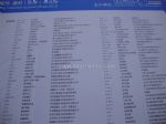 2013第十一届春季北京绿色家博会展商名录