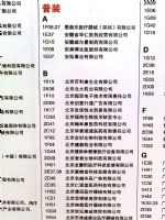 2011中国(南京）药店展览会展商名录