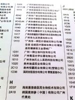 2013中国药店采购供应博览会展商名录