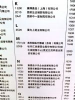 2015中国药店采购供应博览会展商名录