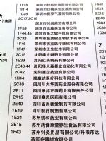 2013中国药店采购供应博览会展商名录