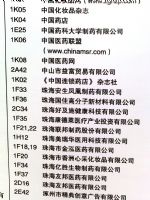 2010中国(上海）药店展览会展商名录