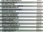 2015中国国际皮革展展商名录