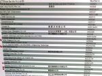 2011中国国际皮革展展商名录