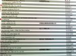 2010中国国际皮革展展商名录