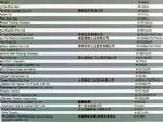 2019中国国际皮革展展商名录