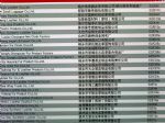 2010中国国际皮革展展商名录