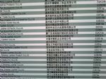 2015中国国际皮革展展商名录