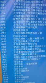 2010上海国际智能交通论坛暨技术和设备展览会展商名录