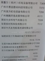 2012第十二届广州国际染料工业及纺织化学品展览会展商名录
