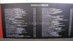 2013第十九届中国国际橱柜展览会展商名录