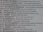 2018第十八届上海紧固件交易展展商名录