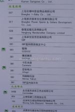 2009国际特许加盟（上海）展览会展商名录