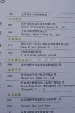 2014中国特许加盟展览会(福州站）展商名录