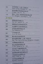 2009国际特许加盟（上海）展览会展商名录