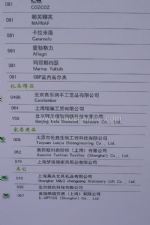 2023第61届中国特许加盟展-上海站展商名录
