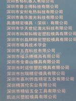 2014第八届广州国际模具展览会展商名录