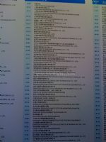 2011第十六届中国国际质量控制与测试工业设备展览会展商名录