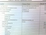 2012第二十届中国国际纸浆造纸暨纸制品工业展览会及会议展商名录