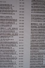 2012（第十一届）中国国际化工展览会展商名录