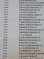 2019(第28届) 中国国际信息通信展览会展商名录