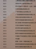 2013中国国际信息通信展览会展商名录