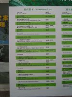 2010第四届中国国际马业马术展览会展商名录