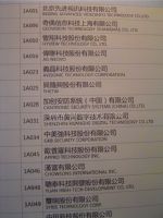 2020第十五届中国国际社会公共安全产品博览会展商名录