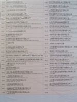 2014第十一届中国北京国际社会公共安全产品博览会展商名录
