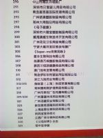 第七届中国国际孕、婴、童用品（京正·北京）展览会展商名录
