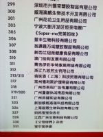 2024第35届京正·北京国际孕婴童产业博览会展商名录