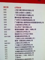 2016第二十四届京正·广州孕婴童产品博览会展商名录