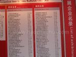2013第十二届中国国际门业展览会展商名录